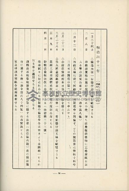 登錄號:KH2003.008.0178藏品圖，第519張