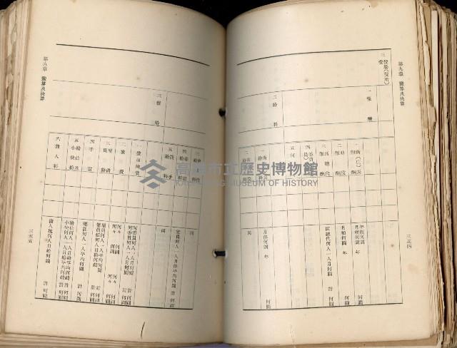 《高雄州市街庄例規輯覽》藏品圖，第218張