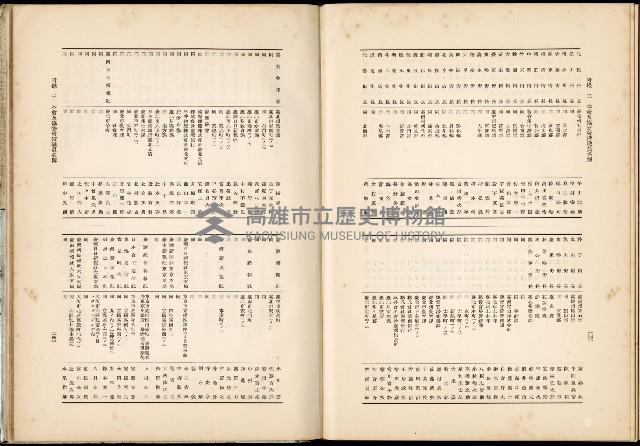 《始政四十周年紀念臺灣博覽會誌》藏品圖，第719張