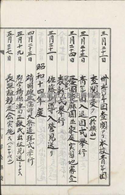 學校沿革誌（美濃吉洋學校）藏品圖，第119張