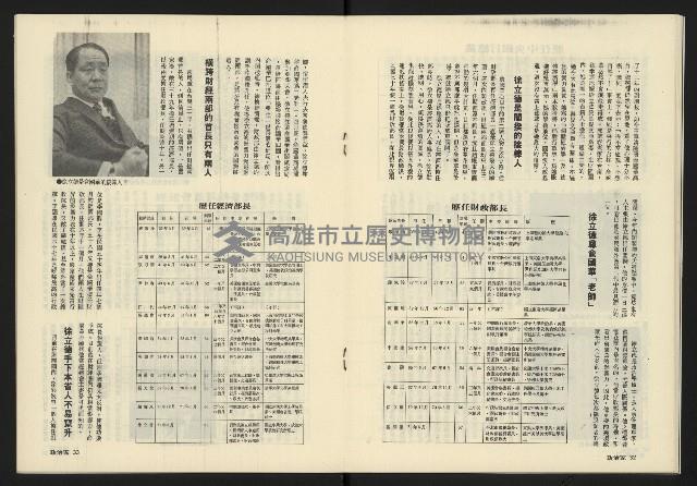 《政治家週刊NO.15》藏品圖，第18張