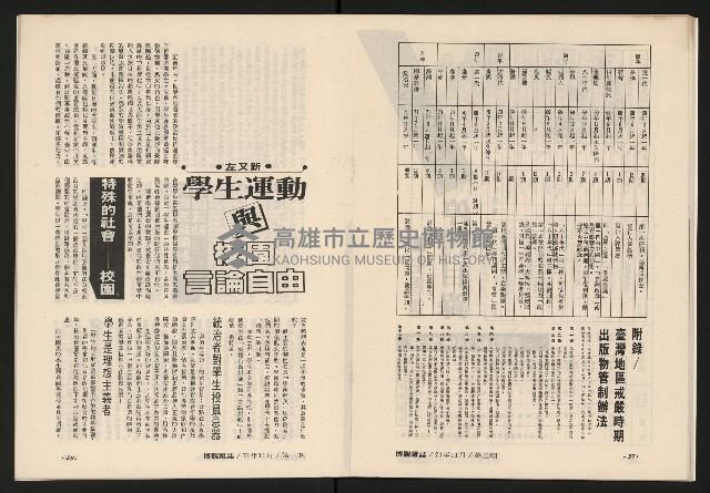 《博觀NO.3》藏品圖，第18張