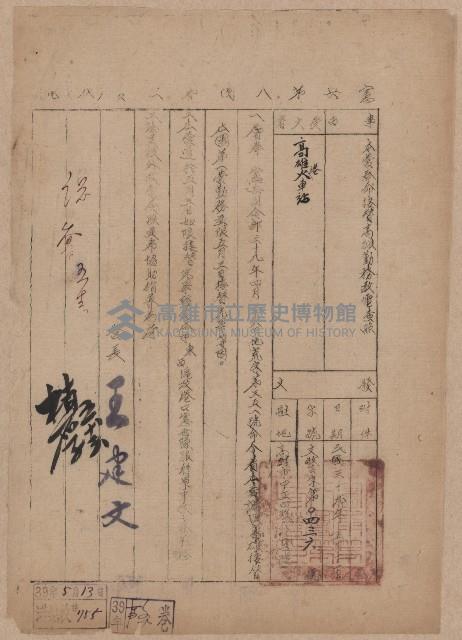 登錄號:KH2006.020.0031藏品圖，第19張