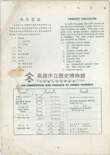《台灣水泥股份有限公司高雄廠》藏品圖，第20張