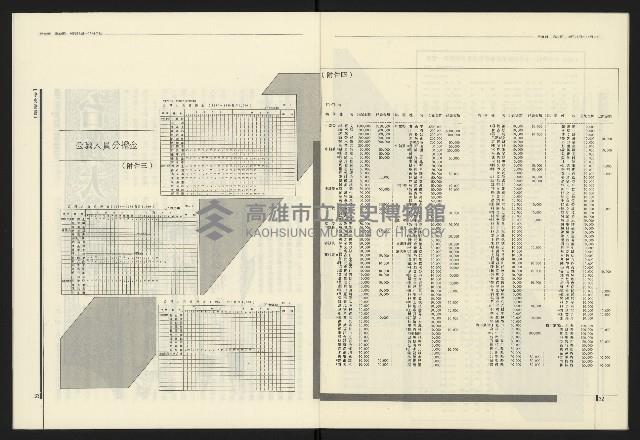 《民進報周刊NO.33》藏品圖，第18張