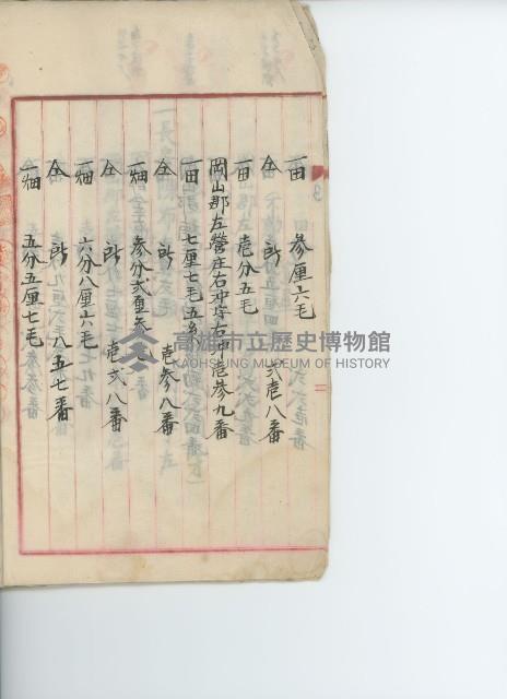 登錄號:KH2017.009.0001藏品圖，第8張