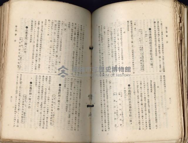 《高雄州市街庄例規輯覽》藏品圖，第308張