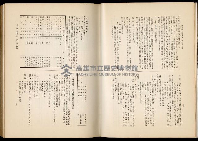 《始政四十周年紀念臺灣博覽會誌》藏品圖，第509張