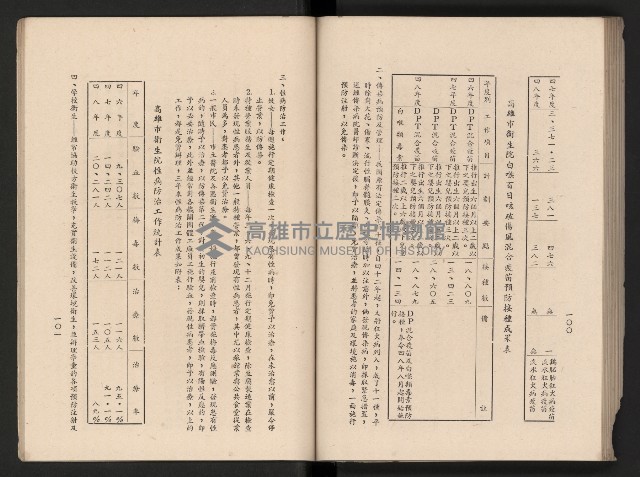 《高雄市政三年》藏品圖，第109張