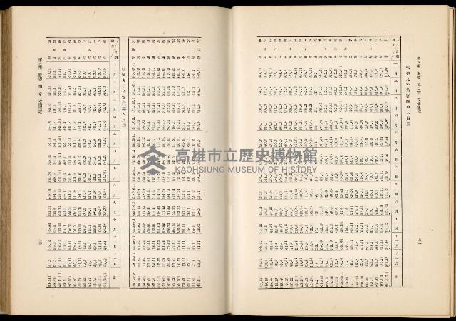 《始政四十周年紀念臺灣博覽會誌》藏品圖，第609張