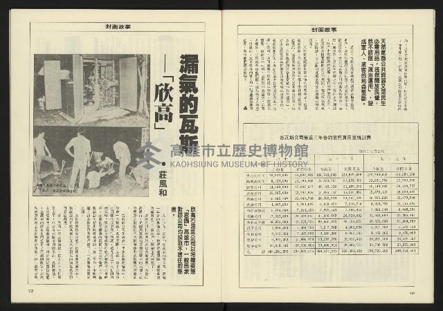 《八十年代週刊NO.9》藏品圖，第8張