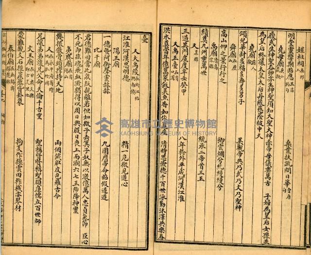 《古今楹聯類纂 第九卷》藏品圖，第10張