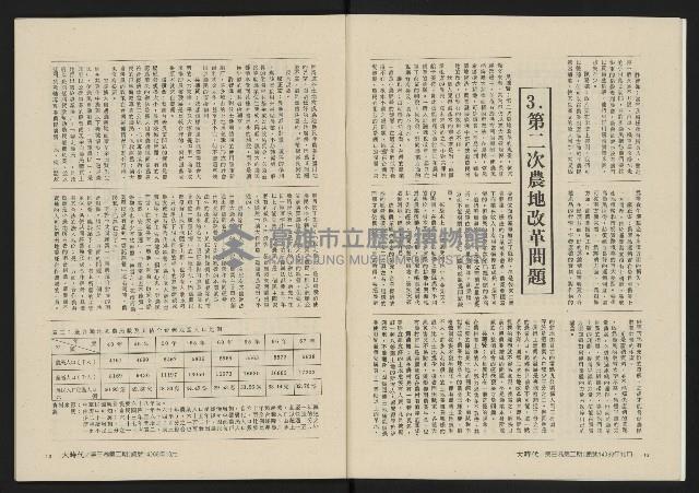 《大時代NO.14》藏品圖，第8張