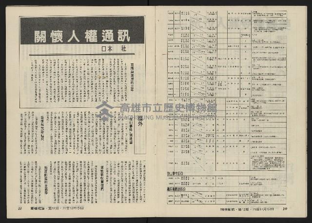 《關懷NO.12》藏品圖，第8張