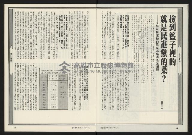 《新潮流双週刊NO.1》藏品圖，第8張