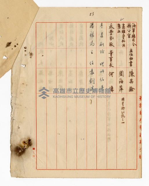 登錄號:KH2003.008.0236藏品圖，第8張