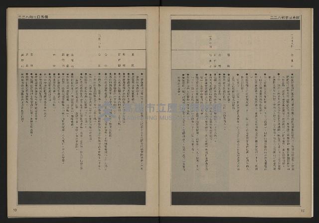 《自由時代週刊NO.159》藏品圖，第8張