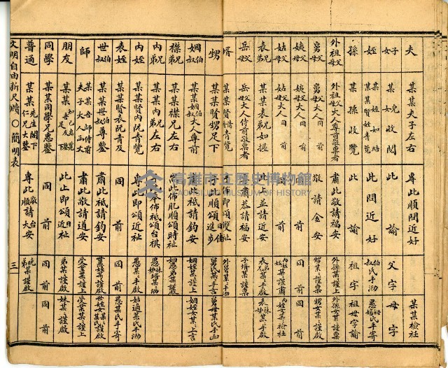 《國民適用 文明 自由新尺牘》藏品圖，第10張