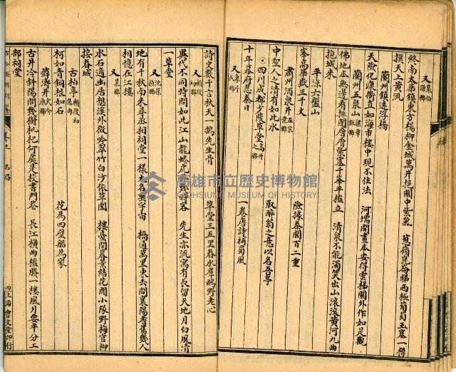 《古今楹聯類纂 第拾壹弍卷》藏品圖，第10張