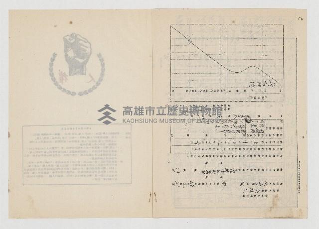 立法院議案關係文書：關於前高雄縣長余登發父子被捕案件藏品圖，第8張
