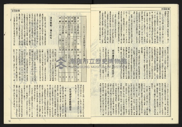《開拓時代週刊NO.132》藏品圖，第8張