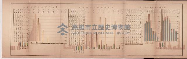 登錄號:KH2003.010.0002藏品圖，第9張