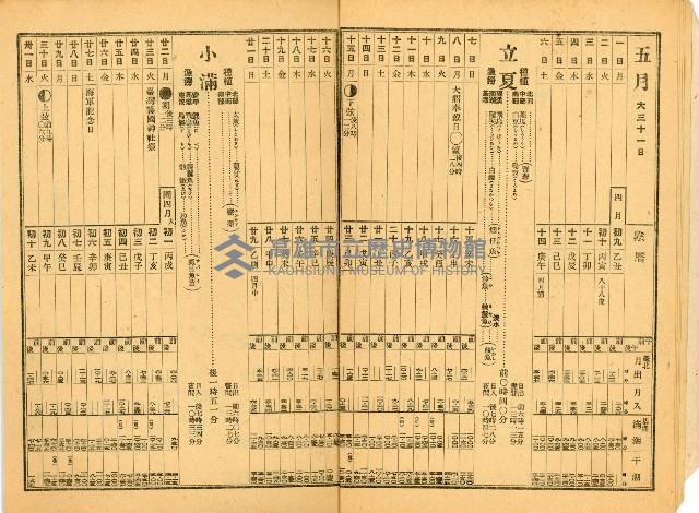 《昭和十九年臺灣農民曆》藏品圖，第10張