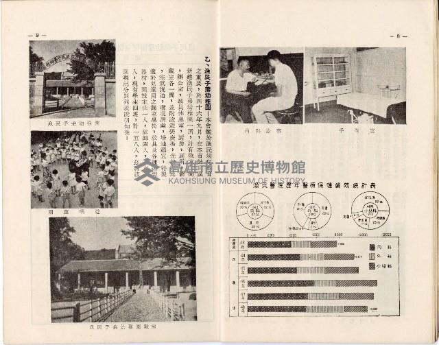 登錄號:KH2006.019.0005藏品圖，第8張