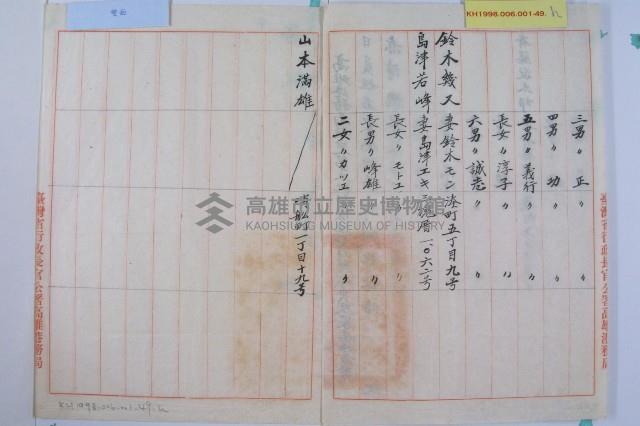 解除征用日籍工作人員及家屬名冊藏品圖，第8張