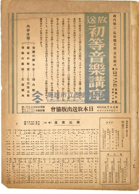 國民歌謠：太平洋行進曲、軍國登山の歌藏品圖，第8張