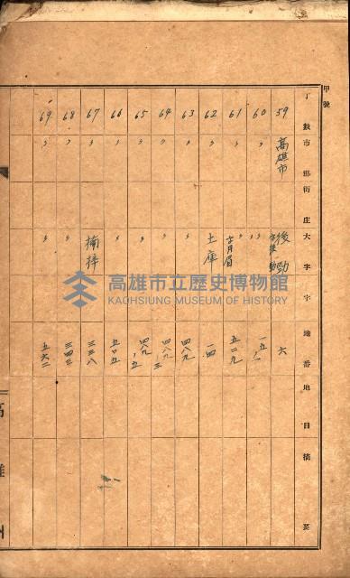 州有墓地臺帳（高雄市）藏品圖，第9張