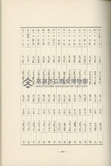 登錄號:KH2003.008.0178藏品圖，第339張