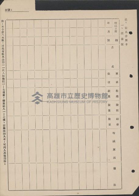 高雄縣美濃鎮吉洋國民學校概況及財產資料藏品圖，第39張