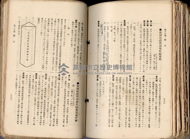 《高雄州市街庄例規輯覽》藏品圖，第538張