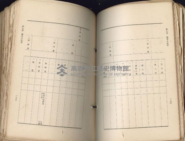 《高雄州市街庄例規輯覽》藏品圖，第238張