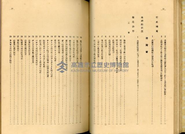 《高雄港勢展覽會誌》藏品圖，第38張