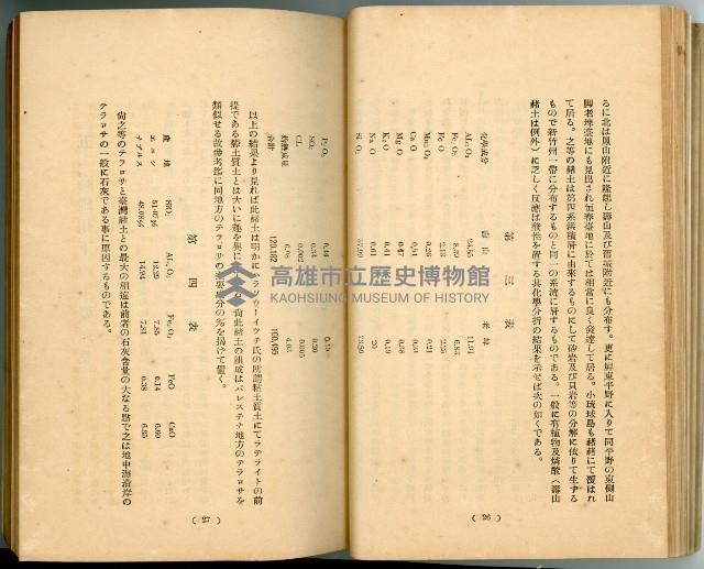 登錄號:KH2003.010.0011藏品圖，第38張