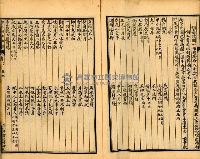 《古今楹聯類纂 第拾壹弍卷》藏品圖，第40張