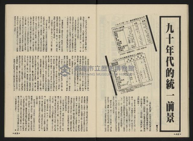 《前進世界NO.10》藏品圖，第23張