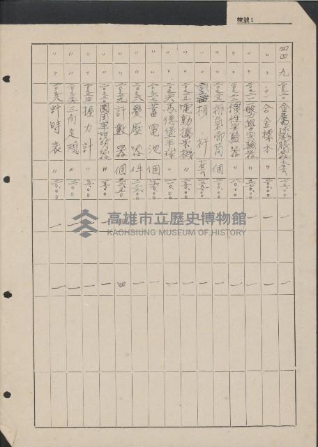 高雄縣美濃鎮吉洋國民學校概況及財產資料藏品圖，第44張