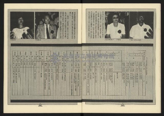 《新路線週刊NO.15》藏品圖，第13張