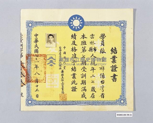 登錄號:KH2003.008.0196藏品圖，第3張