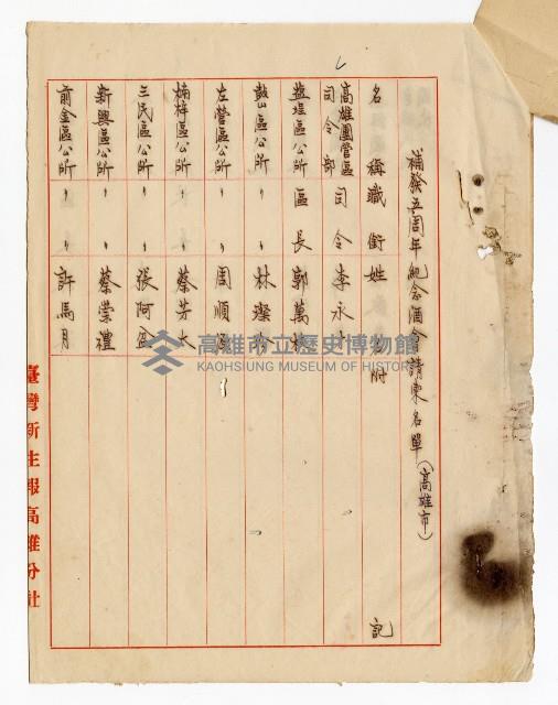 登錄號:KH2003.008.0236藏品圖，第3張