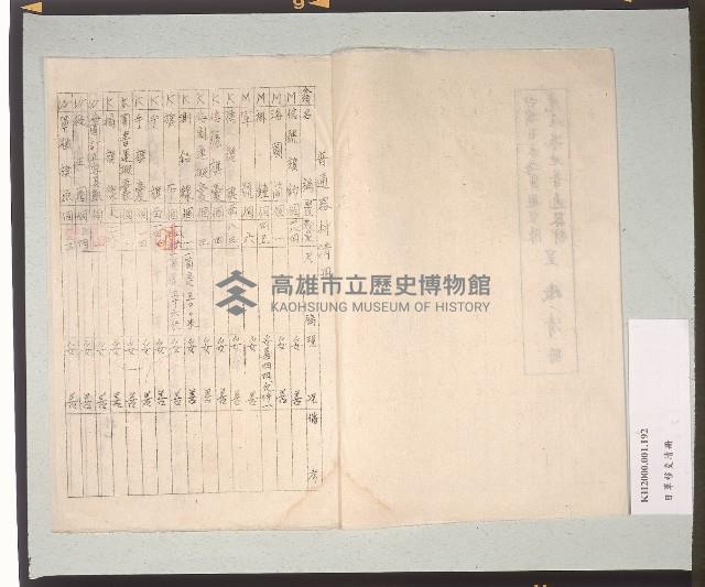 台灣日本海軍航空隊虎尾基地普通器材呈繳清冊藏品圖，第3張