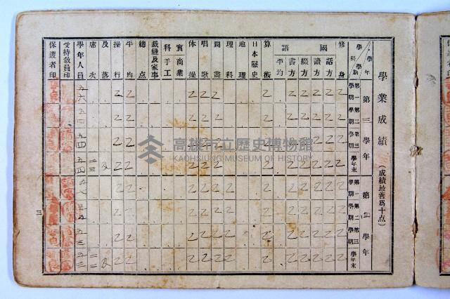 登錄號:KH2003.003.0092藏品圖，第4張