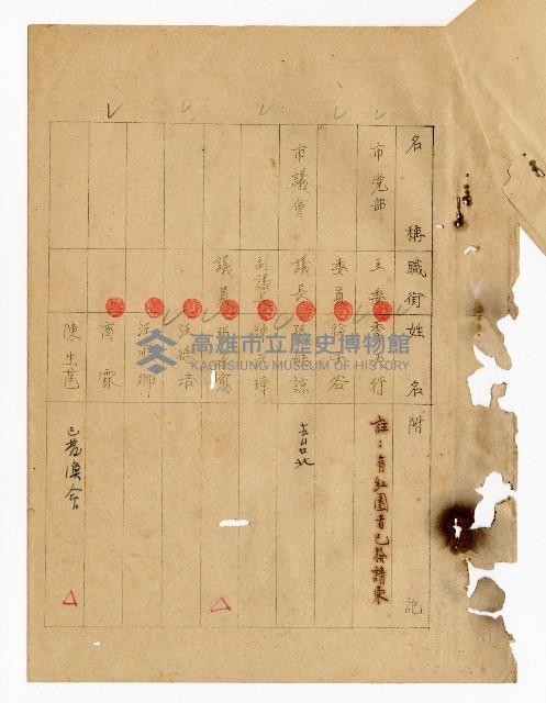 登錄號:KH2003.008.0237藏品圖，第3張