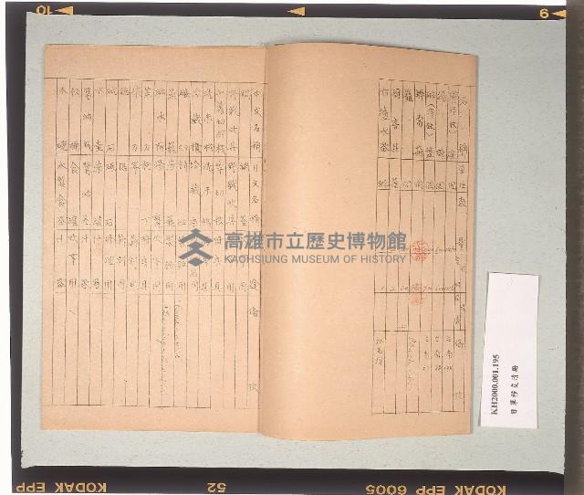 臺灣日本陸軍第五十三航空地區隊炊具呈繳清冊藏品圖，第3張