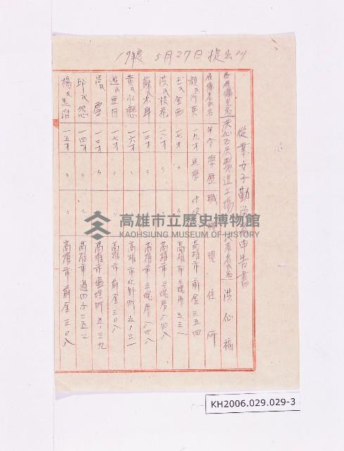 登錄號:KH2006.029.0029藏品圖，第3張