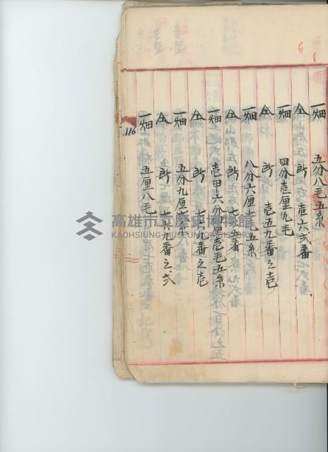 登錄號:KH2017.009.0001藏品圖，第33張