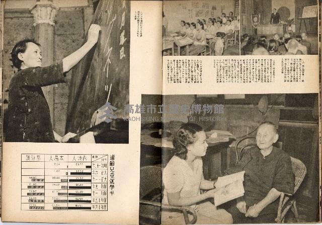 《南方の據點・臺灣寫真報道》藏品圖，第35張